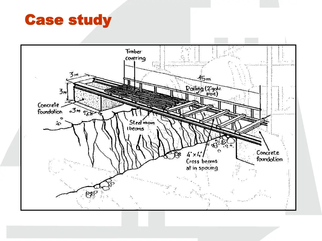 case study case study