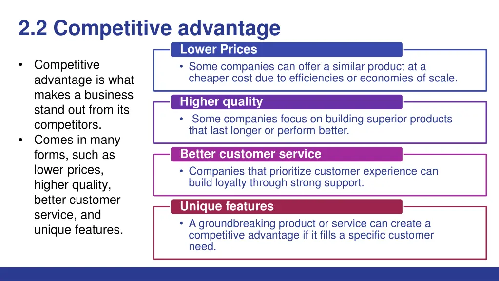 2 2 competitive advantage