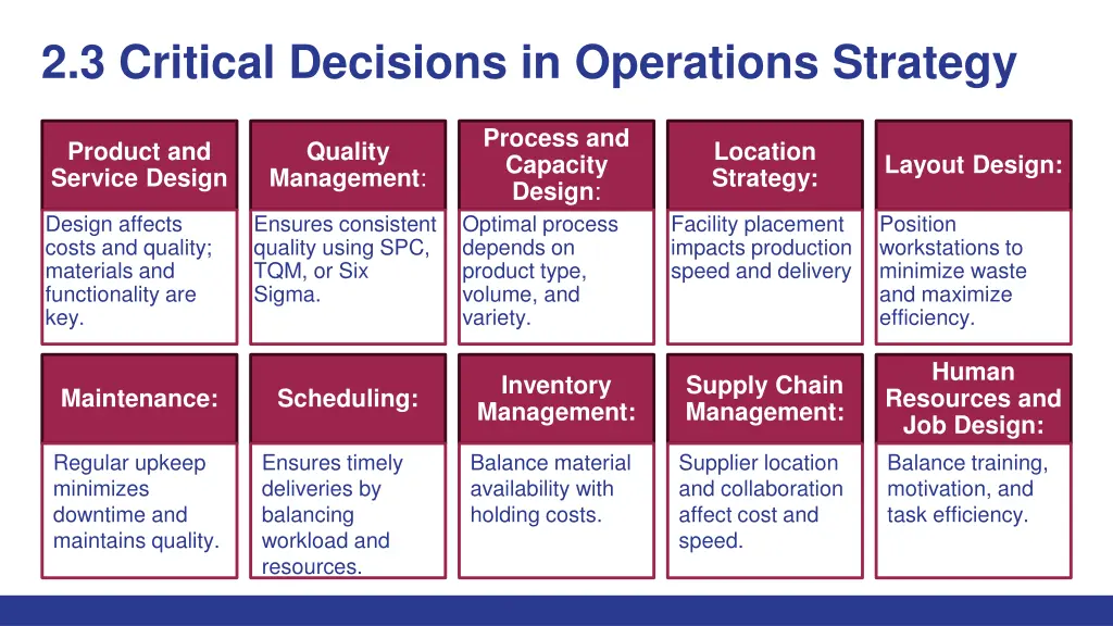 2 3 critical decisions in operations strategy