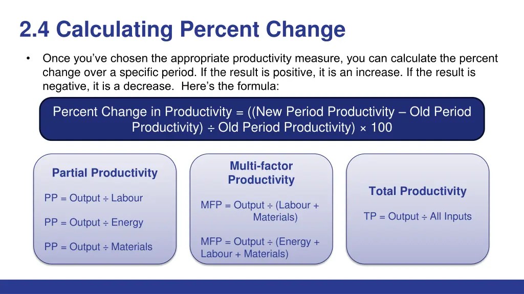 2 4 calculating percent change