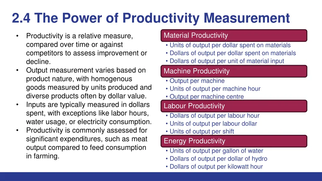 2 4 the power of productivity measurement