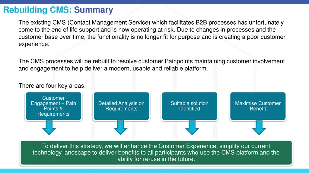 rebuilding cms summary