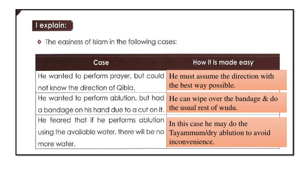 he must assume the direction with the best