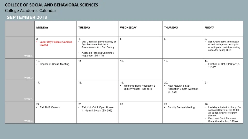 college of social and behavioral sciences college 1
