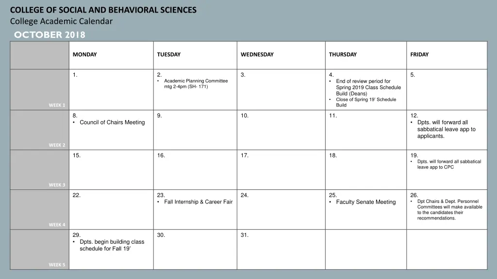 college of social and behavioral sciences college 2
