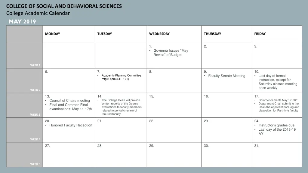college of social and behavioral sciences college 9