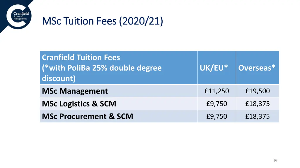 msc tuition fees 2020 21 msc tuition fees 2020 21