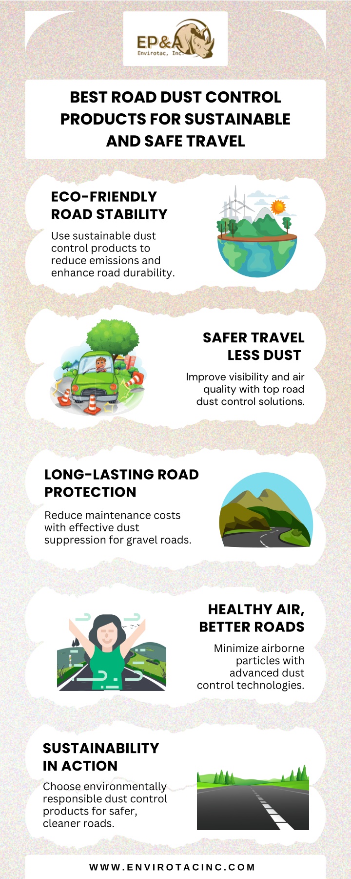 best road dust control products for sustainable