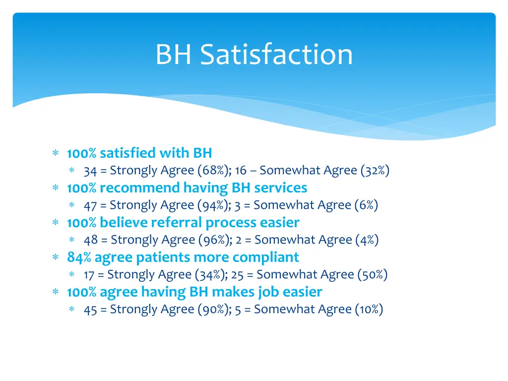 bh satisfaction