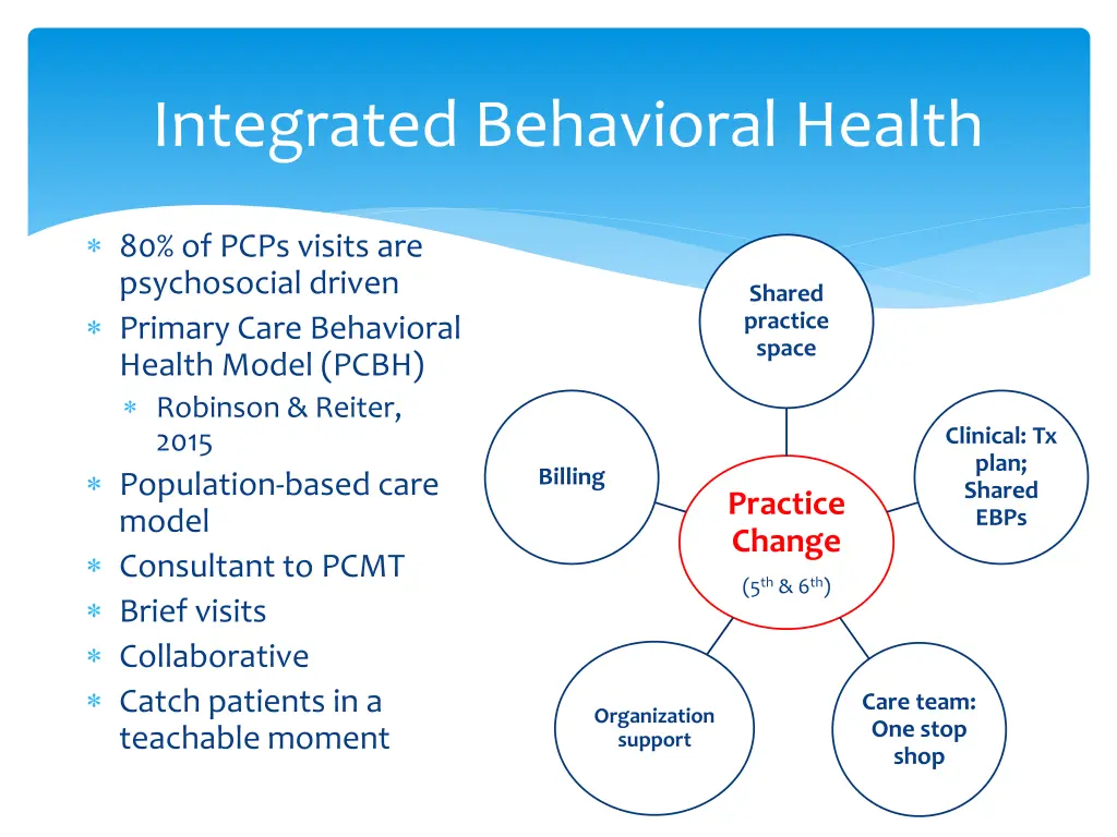 integrated behavioral health