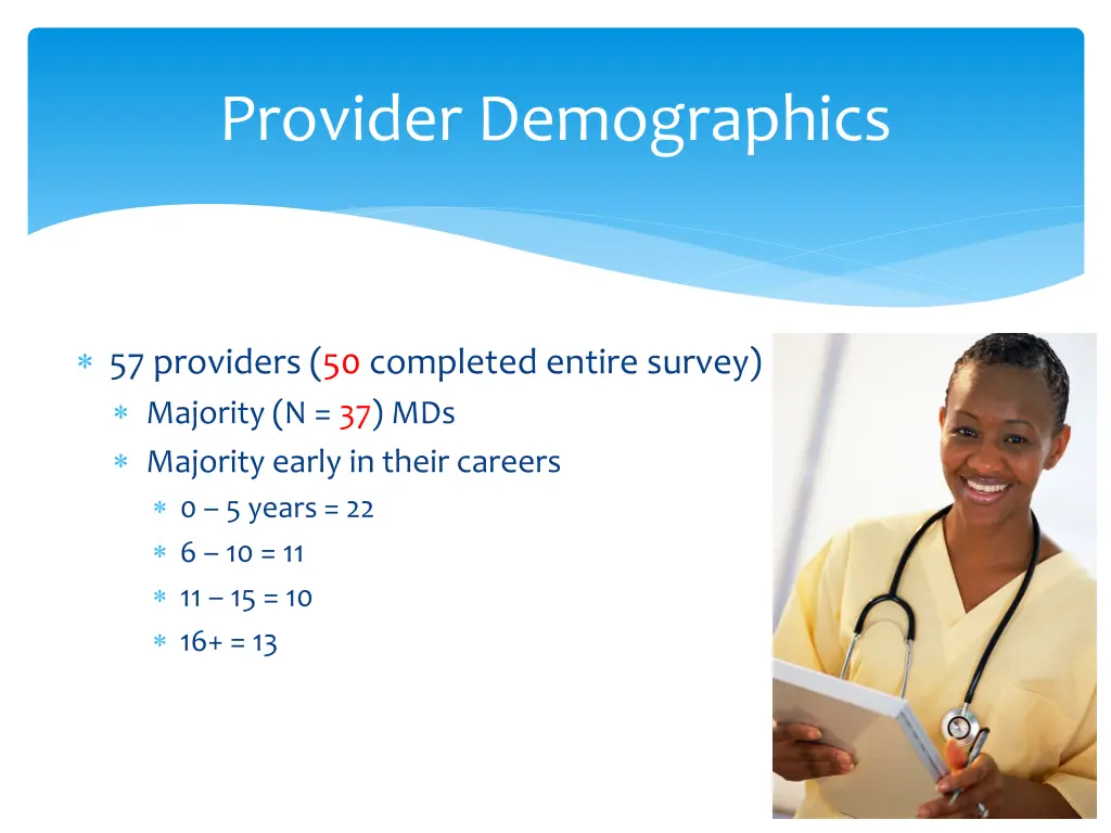 provider demographics