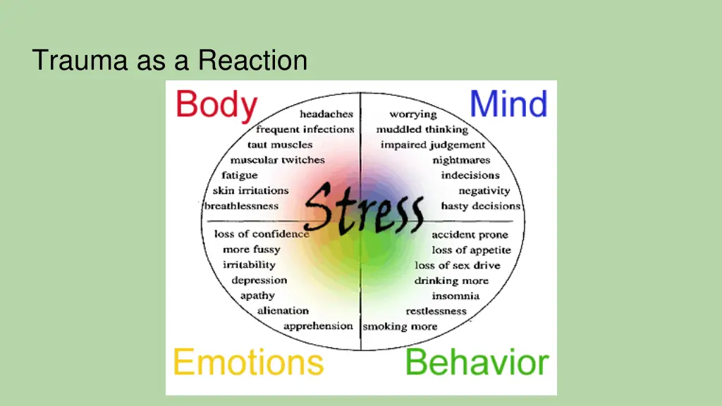 trauma as a reaction
