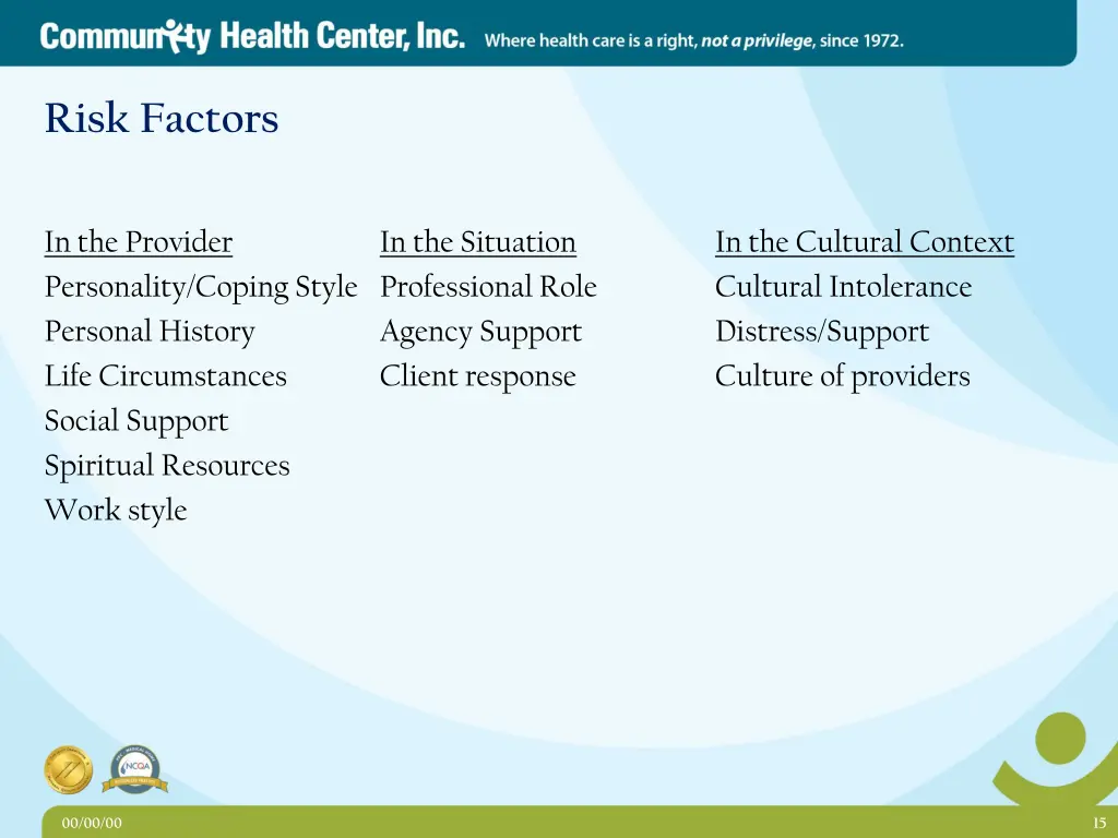 risk factors