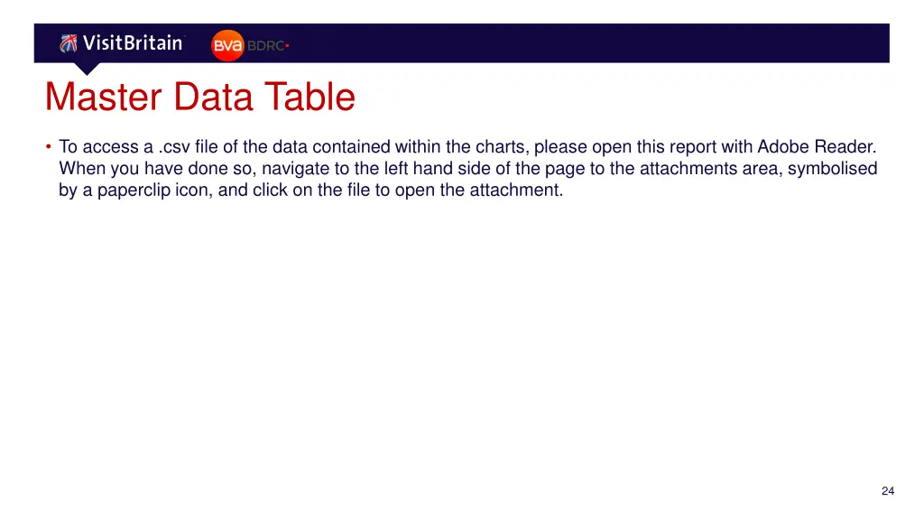 master data table