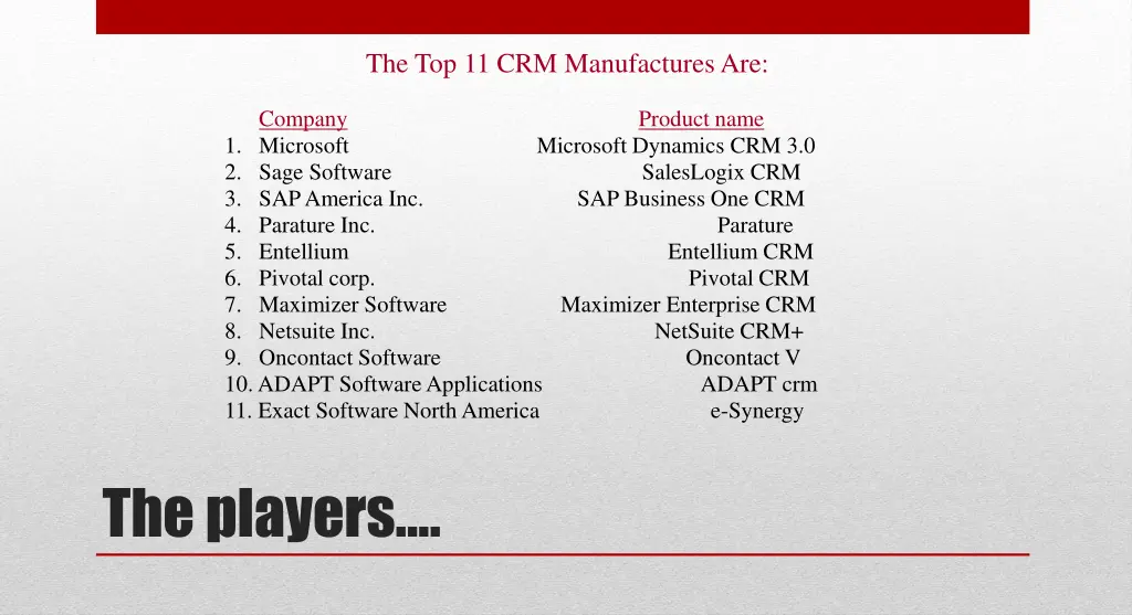 the top 11 crm manufactures are