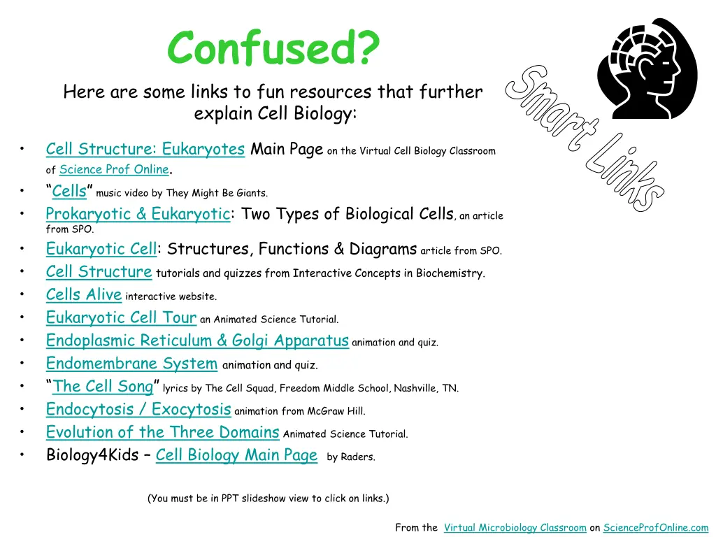 confused