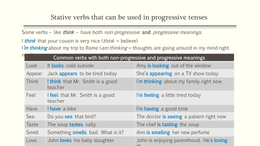 stative verbs that can be used in progressive