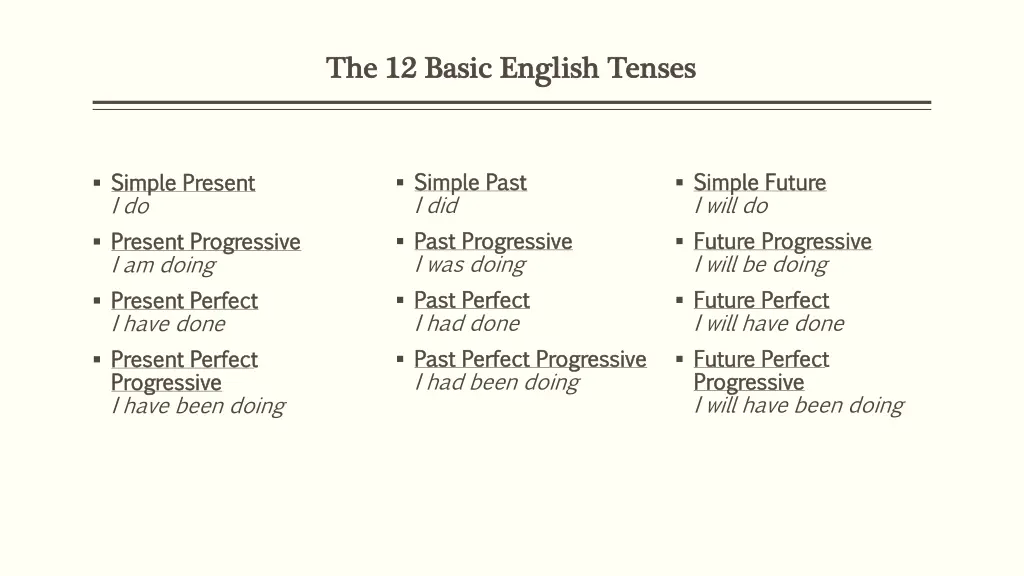 the 12 basic english the 12 basic english tenses