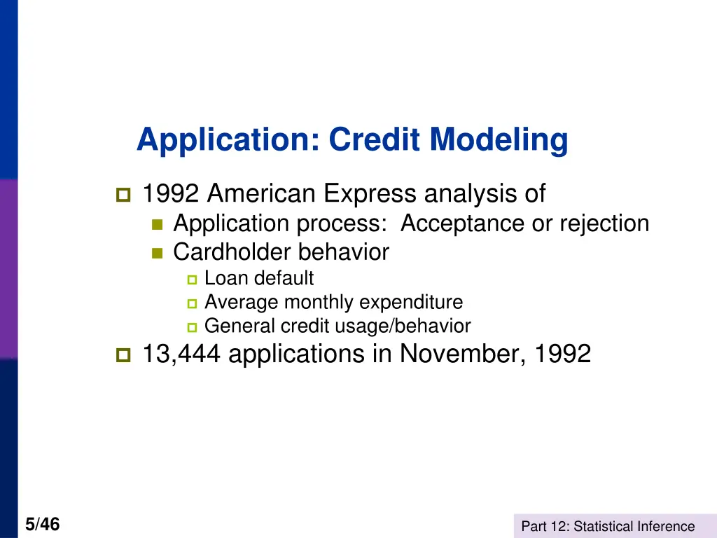 application credit modeling