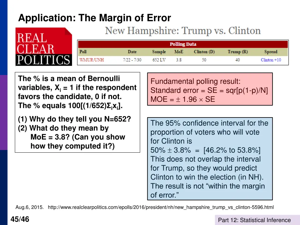 application the margin of error