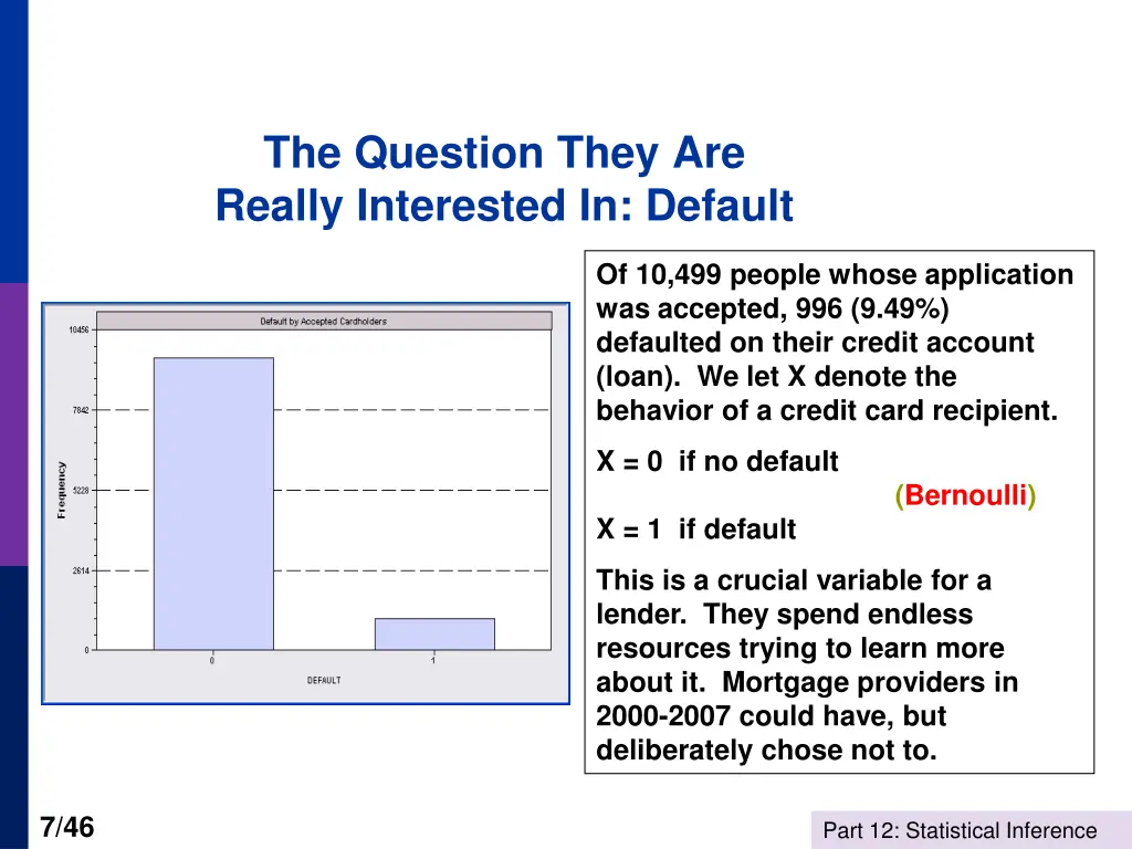 the question they are really interested in default