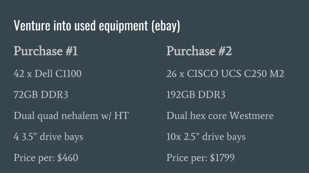venture into used equipment ebay