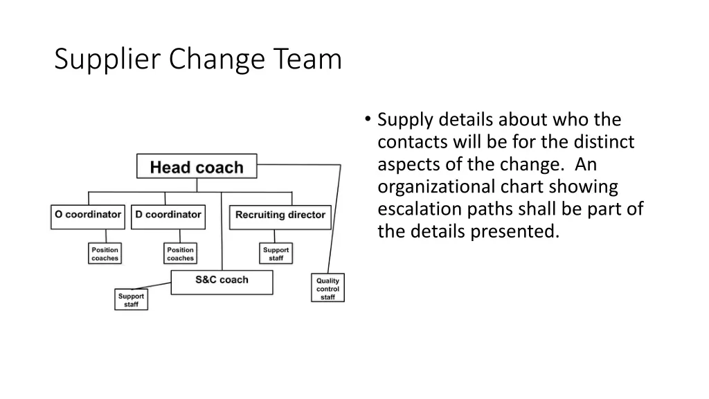 supplier change team