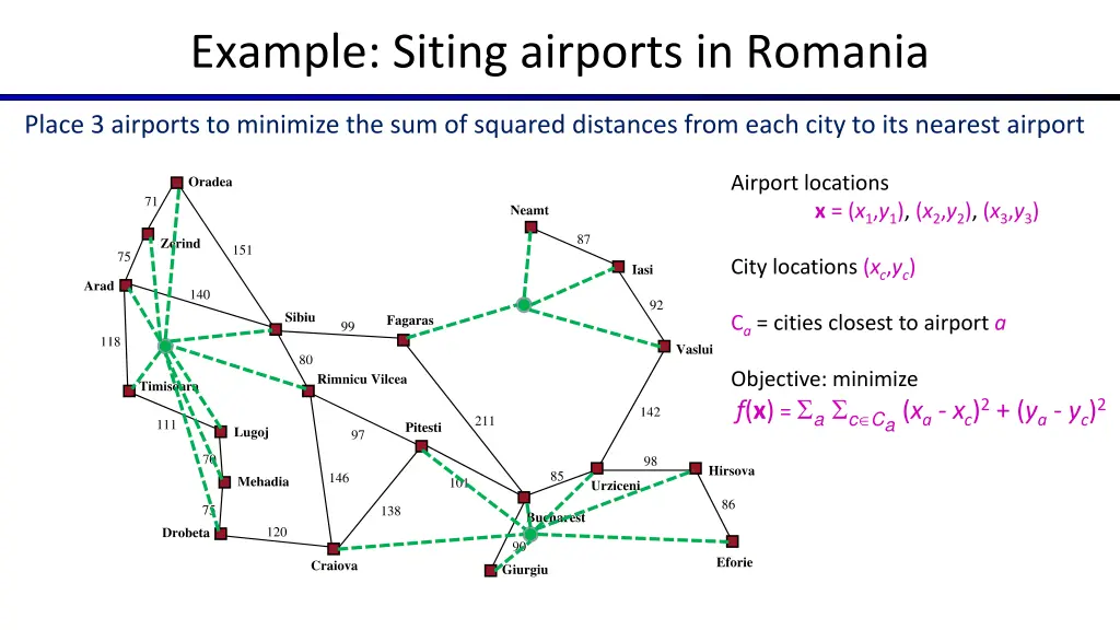 example siting airports in romania