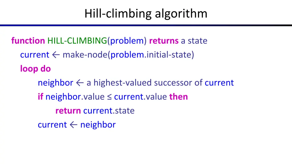 hill climbing algorithm