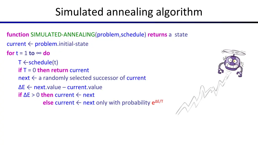 simulated annealing algorithm