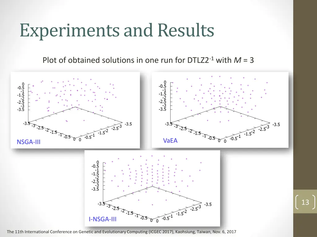 experiments and results 2
