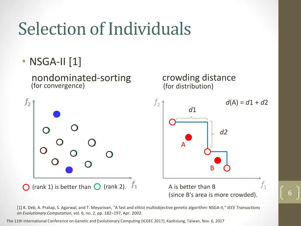 selection of individuals