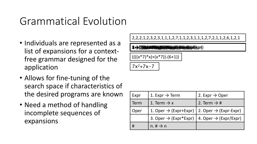 grammatical evolution