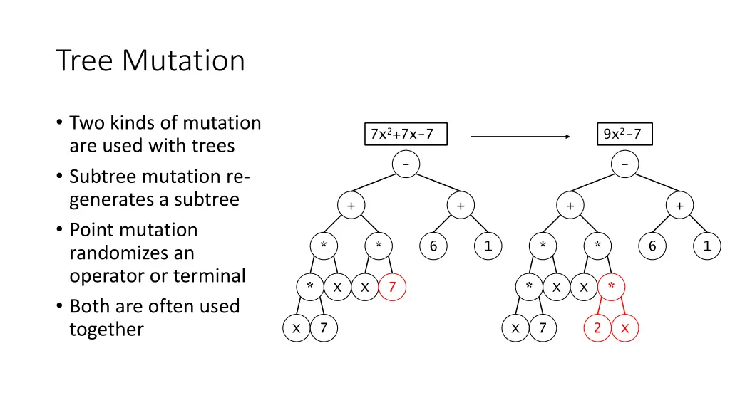 tree mutation