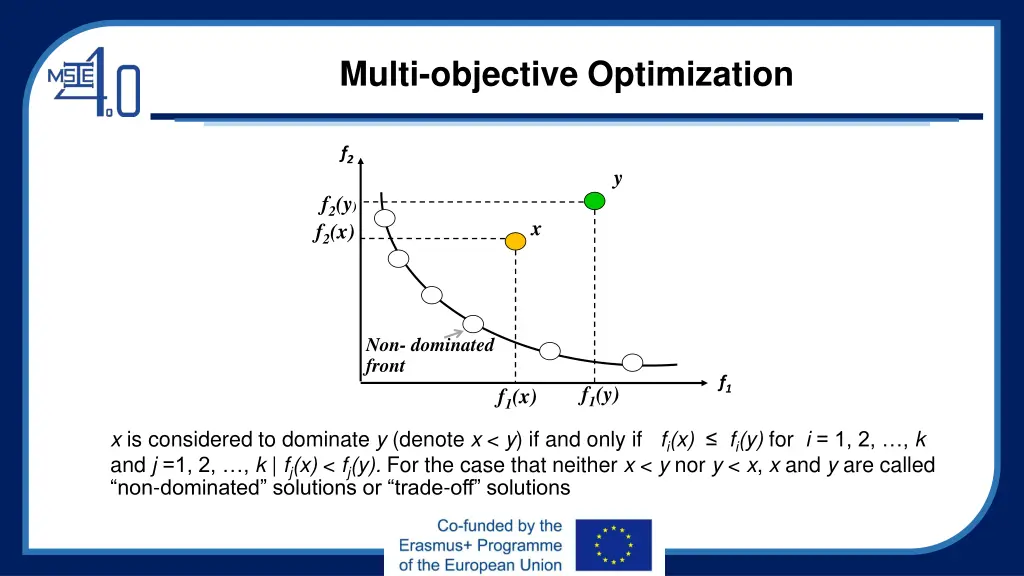 multi objective optimization 4