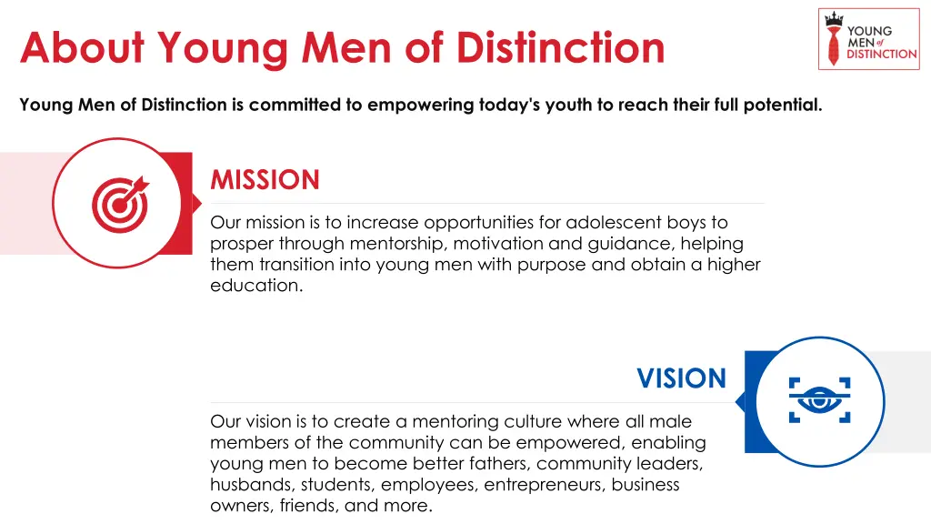 about young men of distinction