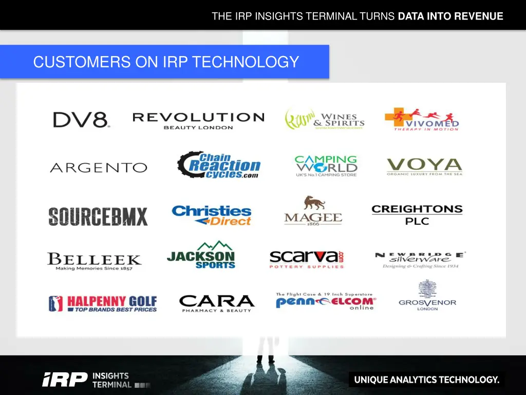 the irp insights terminal turns data into revenue 1