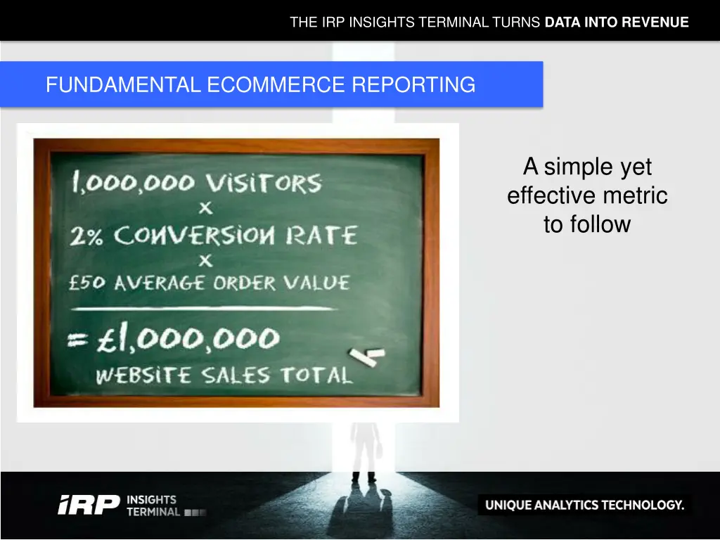 the irp insights terminal turns data into revenue 4