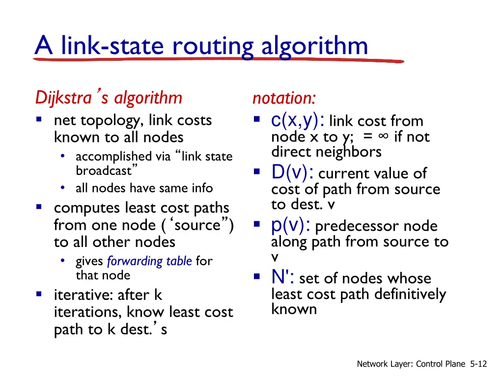 a link state routing algorithm