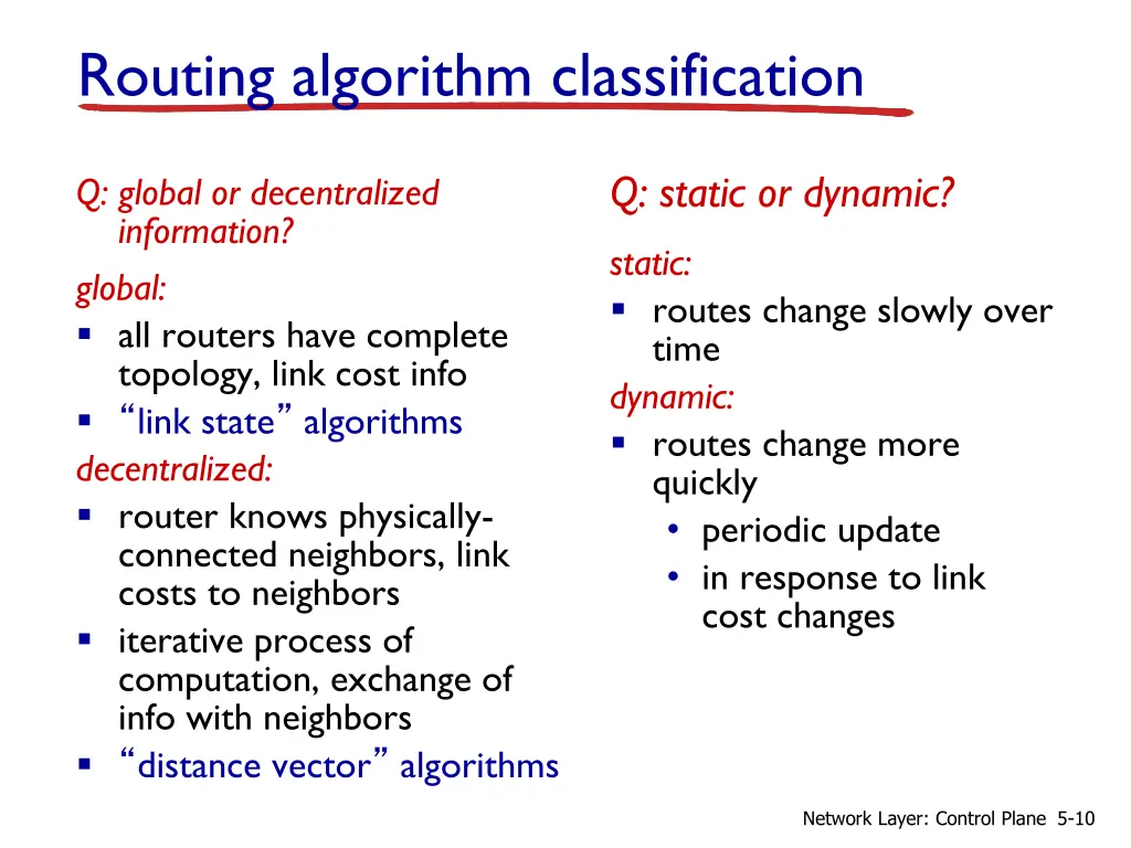 routing algorithm classification