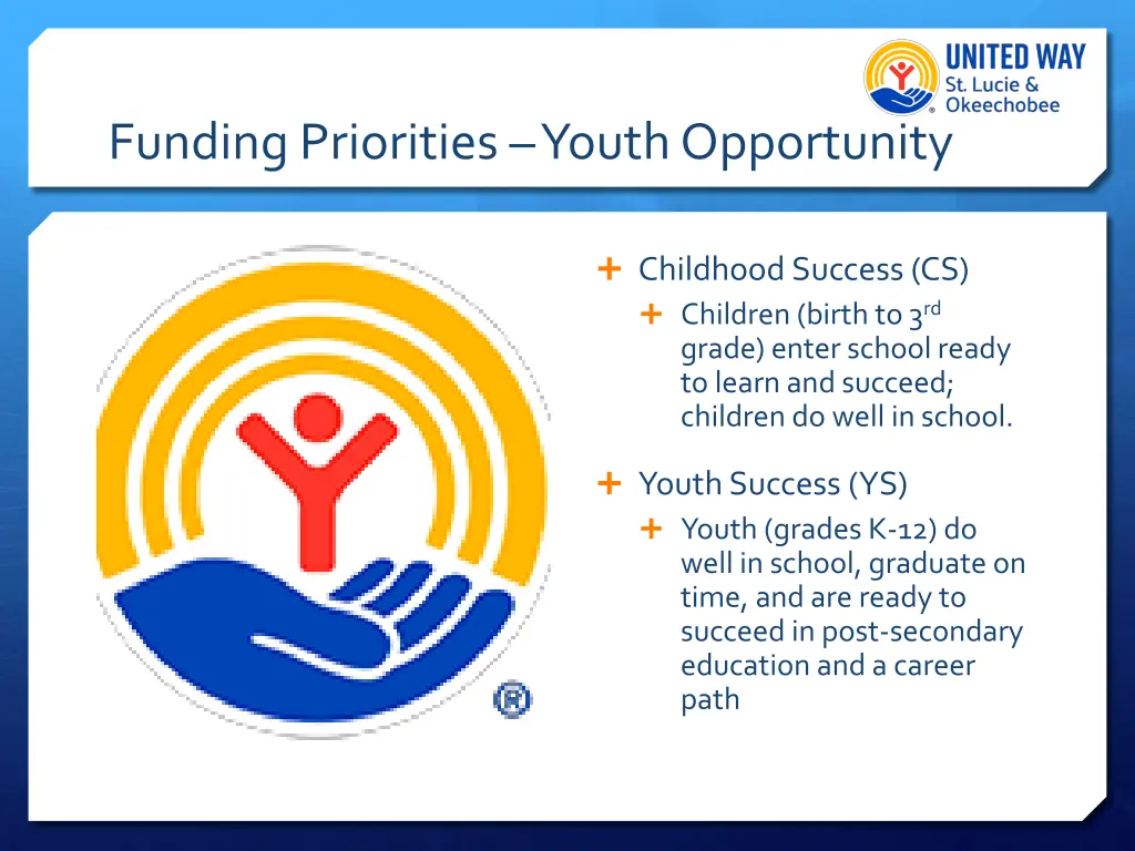 funding priorities youth opportunity