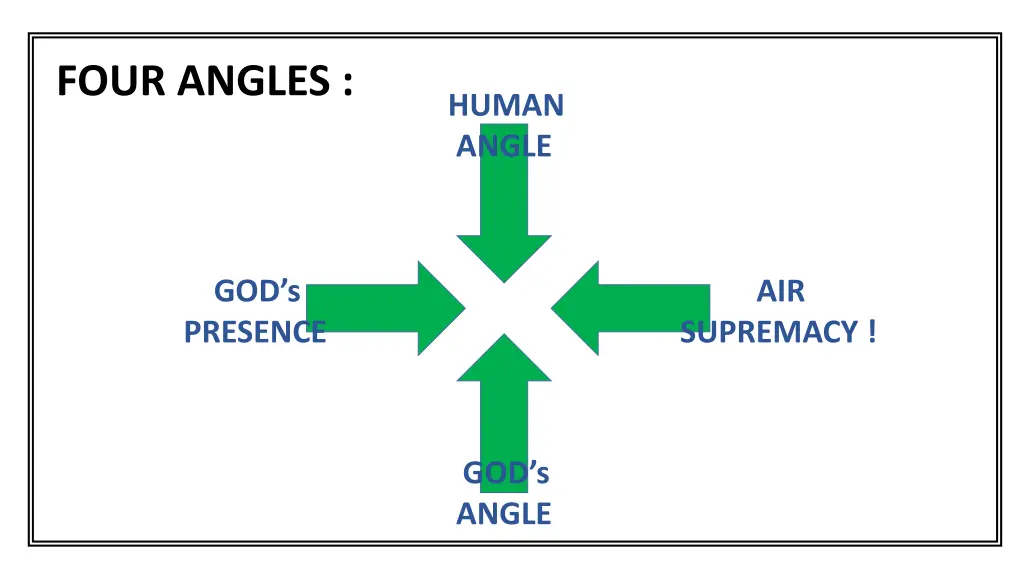 four angles