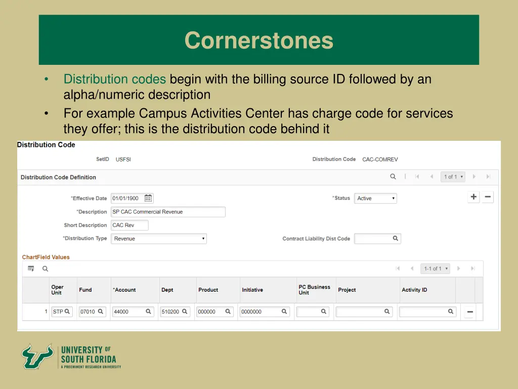 cornerstones 1