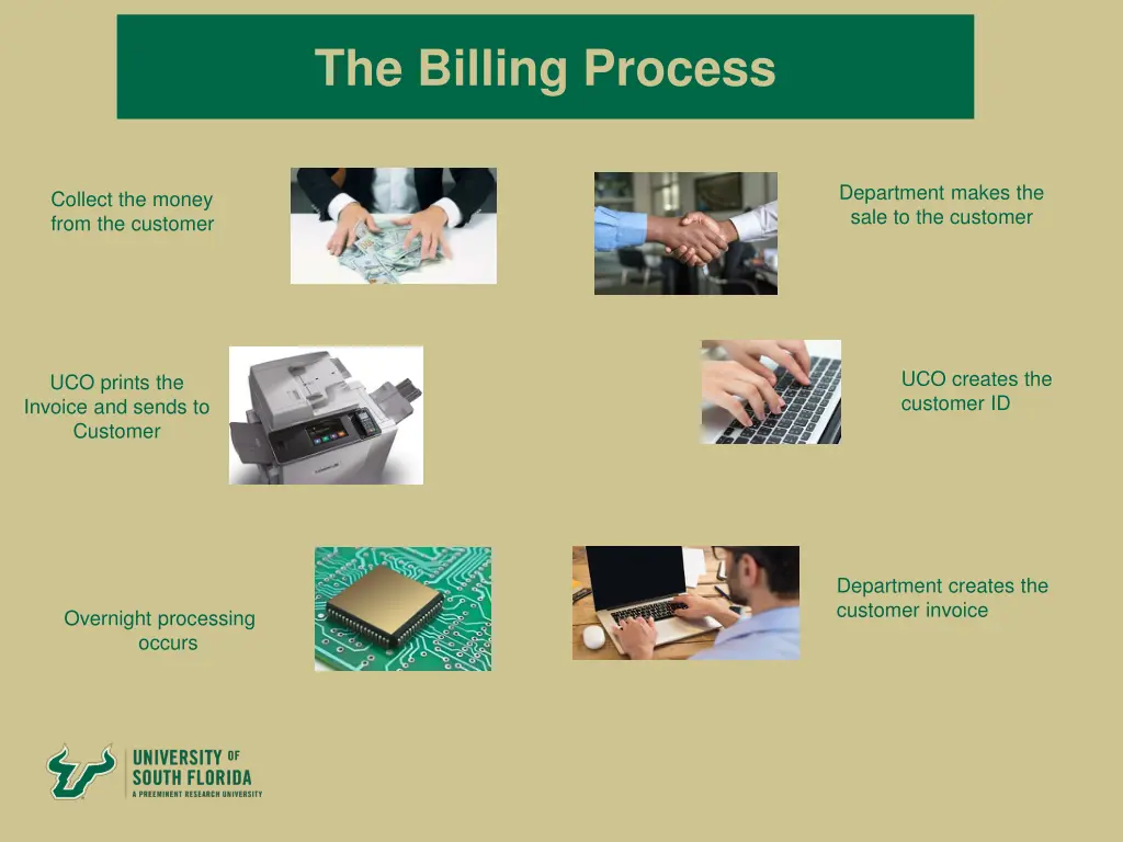 the billing process