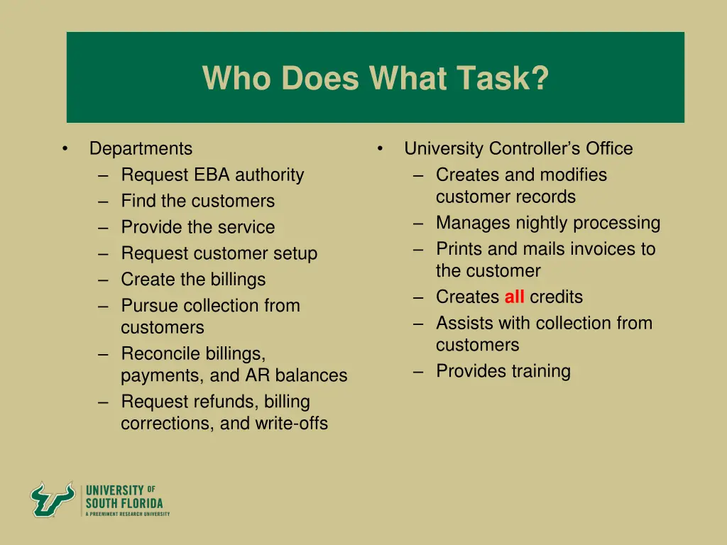 who does what task
