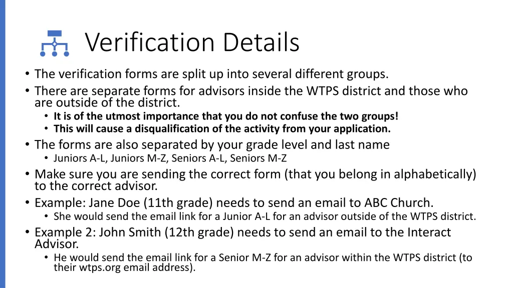 verification details