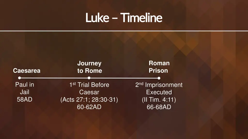 luke luke timeline timeline 1