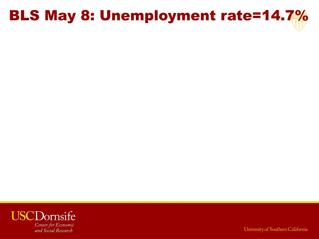 bls may 8 unemployment rate 14 7