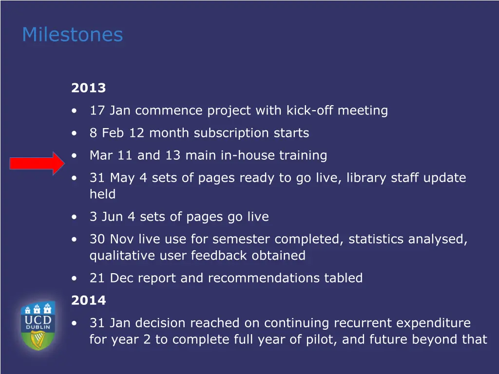 milestones