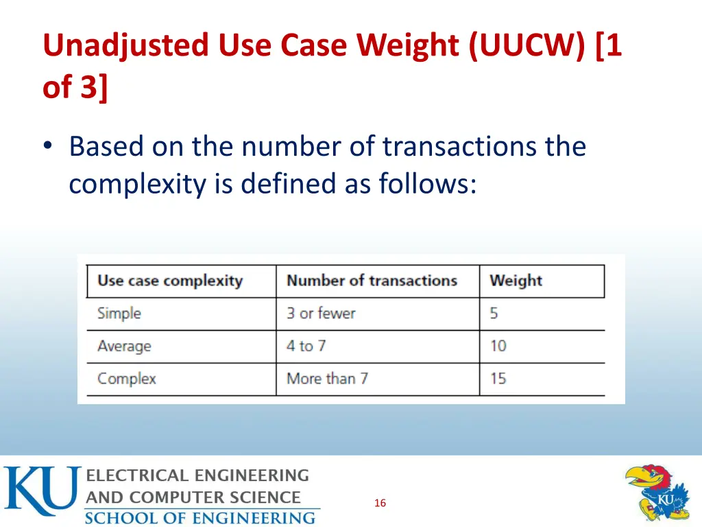 unadjusted use case weight uucw 1 of 3 1